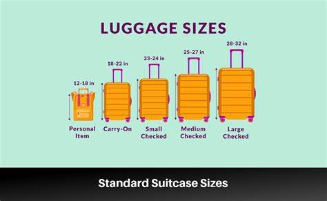 what size is 15kg suitcase